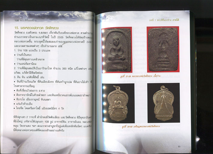 หนังสือ 108 พระดีที่มองข้าม (พระเครื่องยอดนิยม)