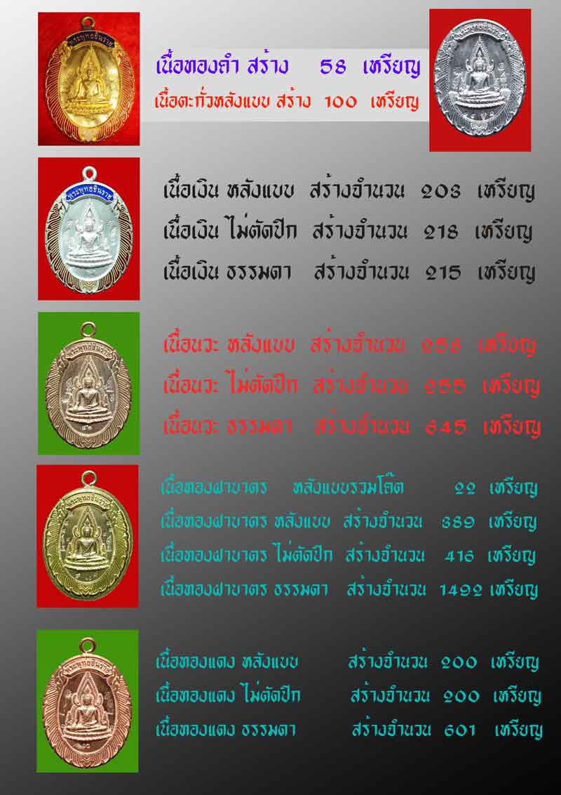 พระพุทธชินราช ห่วงเชื่อม เนื้อเงิน หลังยันต์ หมายเลข ๑o๔