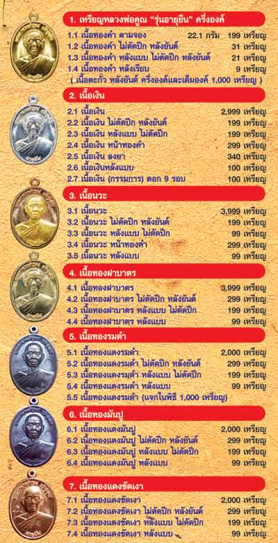 เหรียญอายุยืน เบอร์ 1581 เนื้อเงินครี่งองค์ + โค๊ตพิเศษ ๙ ไหล่ ออกวัดแจ้งนอก