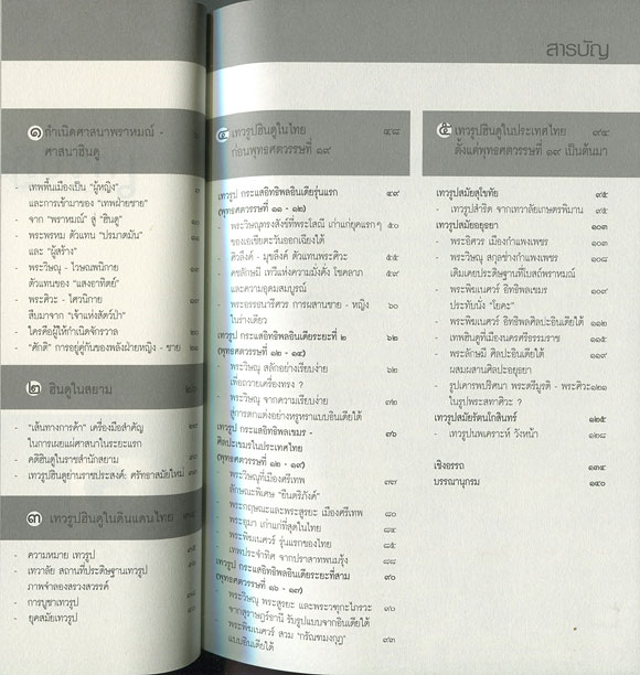 หนังสือ เทวปฎิมาสยาม ที่มา ความหมายปละศิลปกรรมของ เทวรูป ทุกยุค ทุกสมัย