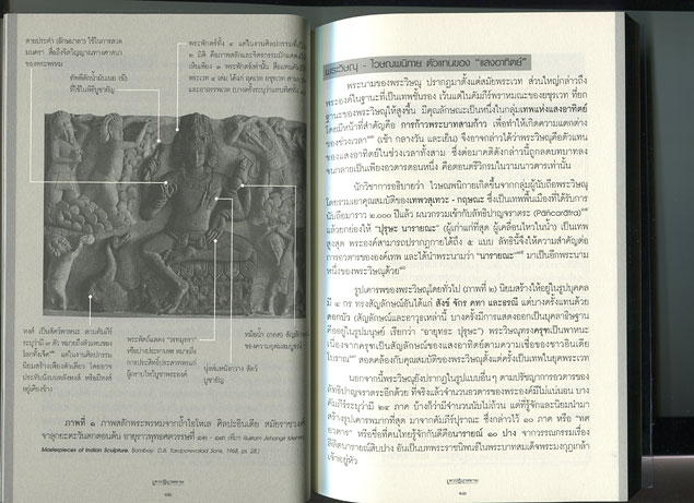 หนังสือ เทวปฎิมาสยาม ที่มา ความหมายปละศิลปกรรมของ เทวรูป ทุกยุค ทุกสมัย
