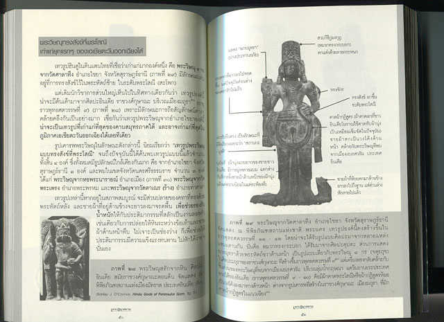 หนังสือ เทวปฎิมาสยาม ที่มา ความหมายปละศิลปกรรมของ เทวรูป ทุกยุค ทุกสมัย