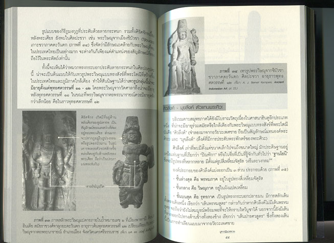 หนังสือ เทวปฎิมาสยาม ที่มา ความหมายปละศิลปกรรมของ เทวรูป ทุกยุค ทุกสมัย