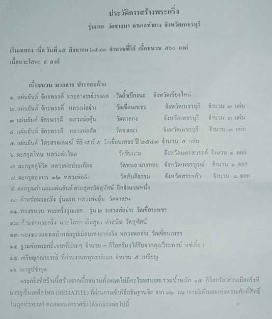 กริ่งรุ่นแรก หลวงพ่อตัด วัดชายนา ปี 43