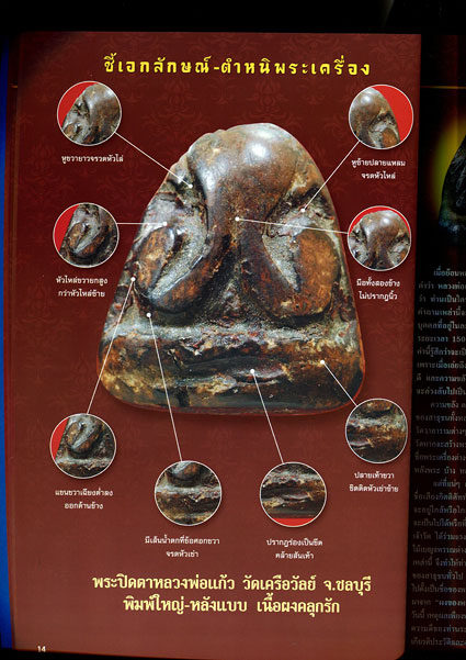 หนังสือ 108 เอกลักษณ์ ตำหนิพระ