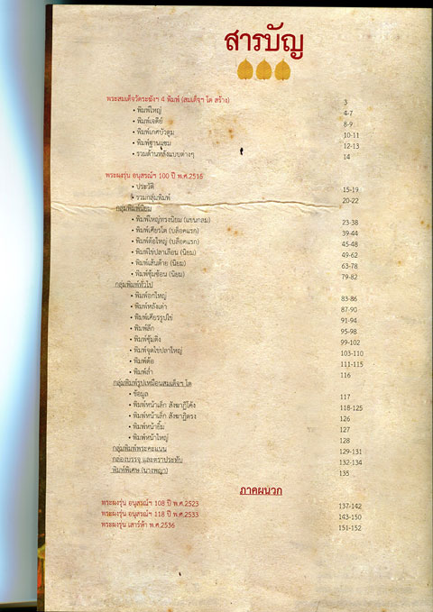 หนังสือ วัดระฆัง ๑๐๐ ปี