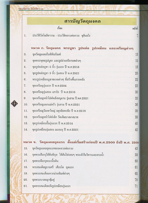 หนังสือ วัตถุมงคล เครื่องรางของขลัง ครบชุด หลวงพ่อกวย วัดโฆษิตาราม โดยคเชนทร์ มาสมาน