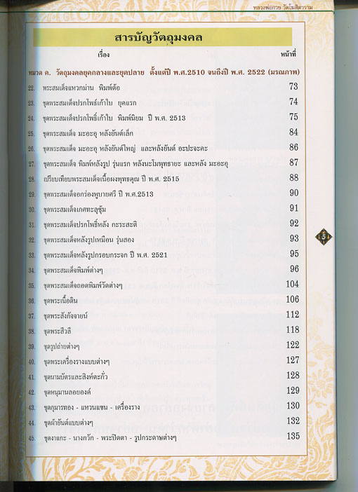 หนังสือ วัตถุมงคล เครื่องรางของขลัง ครบชุด หลวงพ่อกวย วัดโฆษิตาราม โดยคเชนทร์ มาสมาน
