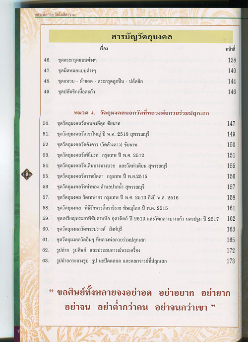 หนังสือ วัตถุมงคล เครื่องรางของขลัง ครบชุด หลวงพ่อกวย วัดโฆษิตาราม โดยคเชนทร์ มาสมาน