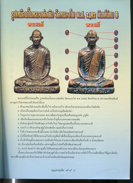 หนังสือ ข้อแตกต่างระหว่าง วัตถุมงคล หลวงพ่อเดิม วัดหนองโพ แท้-เก๊