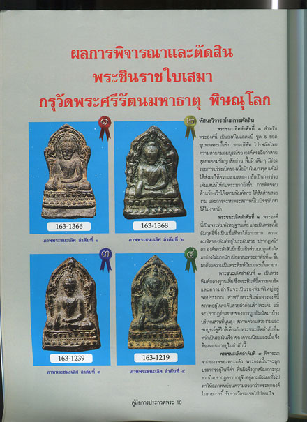 หนังสือ คู่มือการประกวด พระเนื้อชินยอดนิยม 