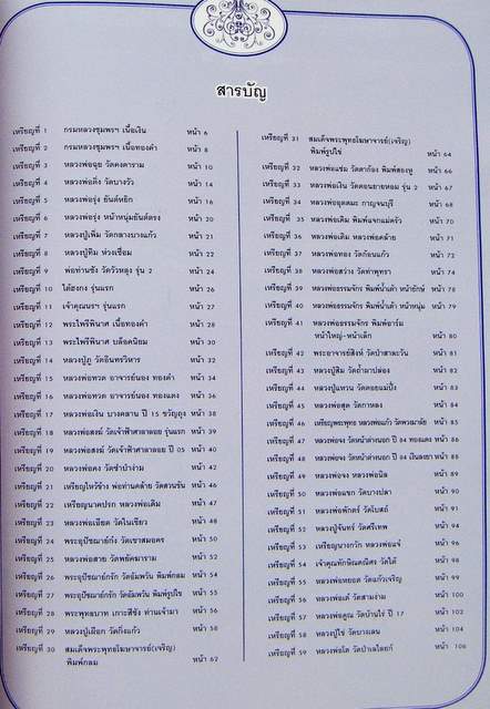 หนังสือ....ชุมนุมเหรียญ รวมเล่ม 1+2 ประวัติ+ตำหนิเหรียญยอดนิยม รวม108เหรียญ คนรักเหรียญพลาดไม่ได้ 