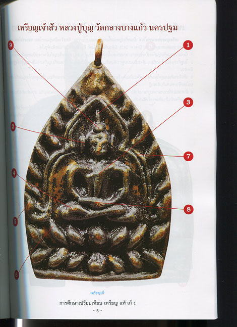 หนังสือ การศึกษาเปรียบเทียบ เหรียญ แท้-เก๊ เล่มที่ 1