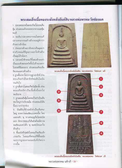 หนังสือ ชี้จุดศึกษาพระ หลวงพ่อพรหม วัดช่องแค จ.นครสวรรค์ แท้ – เก๊