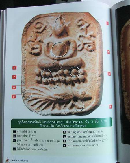 @@ลดกระหน่ำ@@หนังสือวัตถุมงคลและประวัติ หลวงพ่อปาน วัดบางนมโค พร้อมชี้ตำหนิ ภาพสี่สีทั้งเล่ม@@