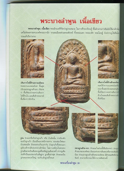 หนังสือ การศึกษาพระเครื่องยอดนิยมประจำจังหวัด ลำพูน
