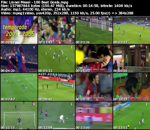 VCD Lionel Messi - 100 Best Goals สุดยอดมากครับทุกประตู