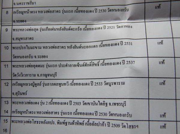 กระแสแรงเกือบทุกรุ่น เหรียญหลวงปู่ดุลย์ อตุโล วัดบูรพาราม จ.สุรินทร์ ปี33 เก็บไว้ไม่ผิดหวัง