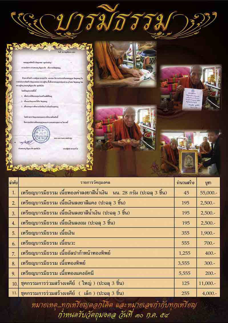 เหรียญ บารมีธรรม เนื้อทองแดง