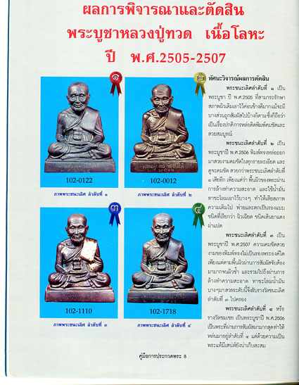 หนังสือ คู่มือการประกวดพระหลวงปู่ทวด วัดช้างให้