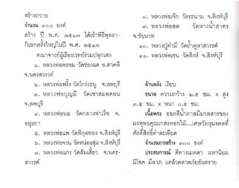 พระนาคปรกหลวงพ่อนาค วัดจันเสน 2513 หลวงพ่อพรหม หลวงพ่อโอด ร่วมปลุกเสก