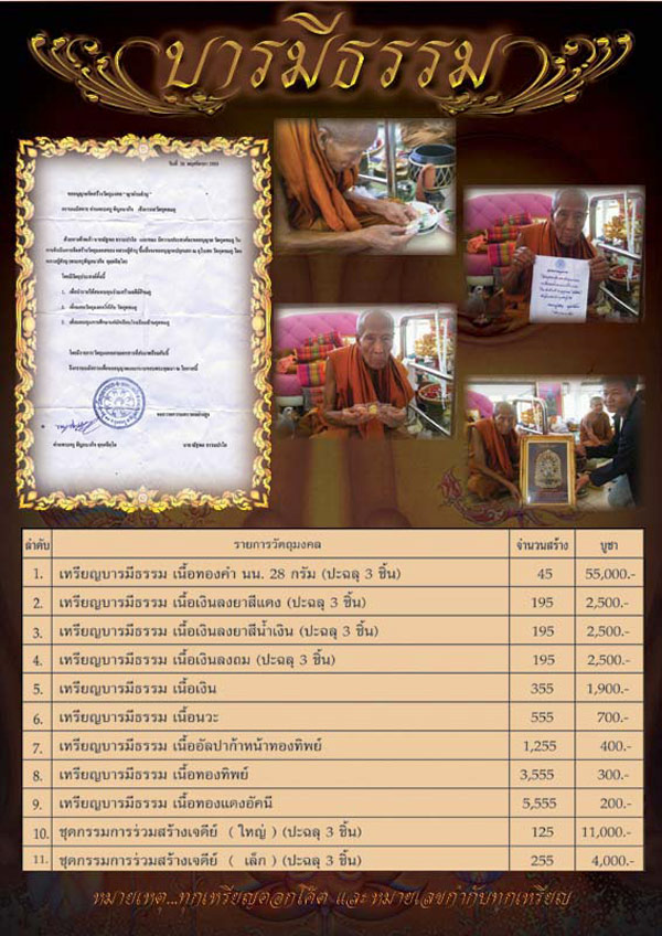 หลวงปู่คำบุ รุ่นบารมีธรรม เหรียญเนื้ออัลปาก้าหน้าทองทิพย์