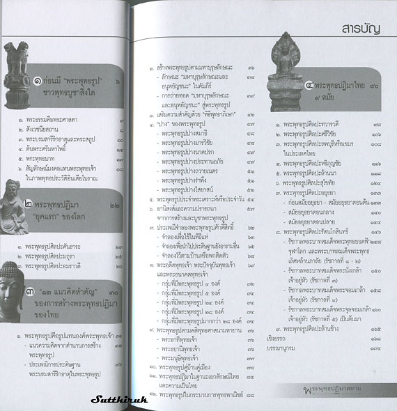 หนังสือ พระพุทธปฎิมาสยาม ที่มา ความหมายและศิลปกรรมของ พระพุทธรูป ทุกยุค ทุกสมัย โดย ผศ.ดร.รุ่งโรจน์