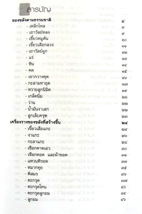 @@@หนังสือ เซียนของขลัง พร้อมปกพาสติก