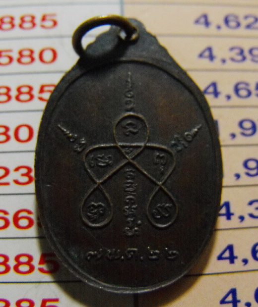 เหรียญหลวงปู่บุดดา ปี2520