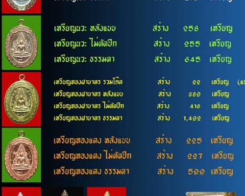 ลพ.คูณ เหรียญพระพุทธชินราชห่วงเชื่อม วัดแจ้งนอก ปี2553 เนื้อนวะไม่ตัดปีก หมายเลข ๒๑๒