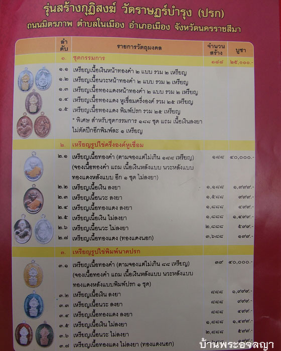 เลขสามหลัก วัดใจเบาๆ เริ่มที่ 1720 บาท เหรียญห่วงเชื่อม เนื้อนวะ หมายเลข ๒๒๖ 