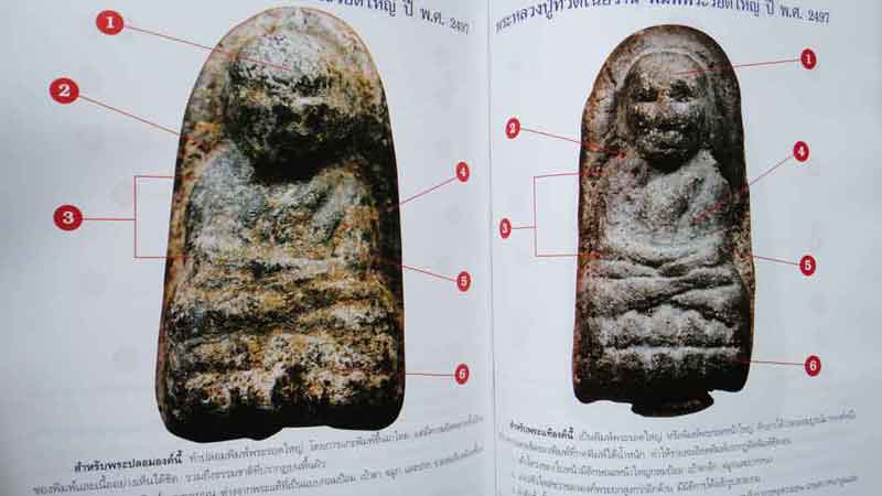 หนังสือ การศึกษาพระหลวงปู่ทวด วัดช้างให้ ยอดนิยม 