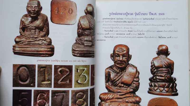 หนังสือ การศึกษาพระหลวงปู่ทวด วัดช้างให้ ยอดนิยม 