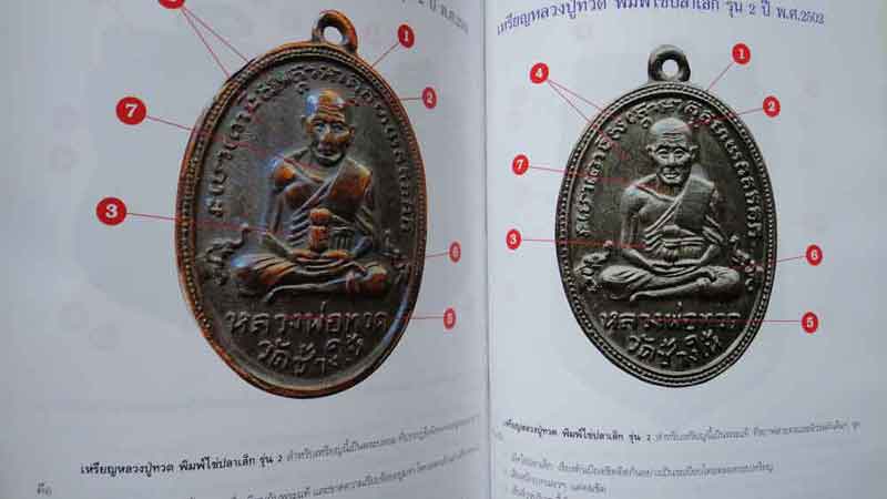 หนังสือ การศึกษาพระหลวงปู่ทวด วัดช้างให้ ยอดนิยม 