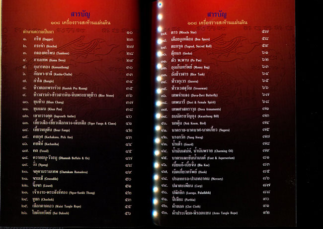 หนังสือ 108 เครื่องรางสะท้านแผ่นดิน โดย คงคา หิมาลัย
