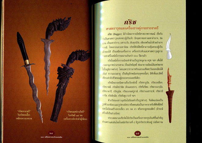 หนังสือ 108 เครื่องรางสะท้านแผ่นดิน โดย คงคา หิมาลัย