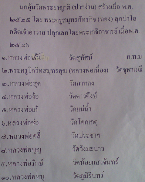 นกคุ้มวัดพระยาญาติ (วัดปากง่าม) ปี 2525 พระเกจิ 15 ท่าน ปลุกเสก