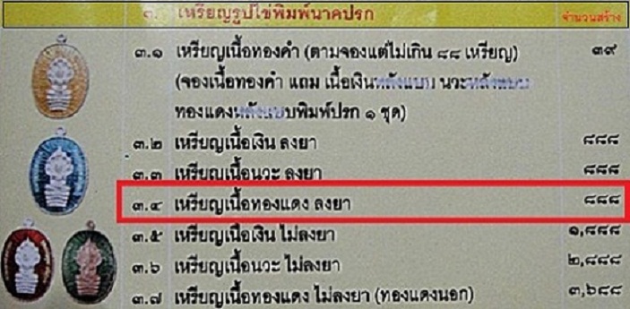 เหรียญนาคปรก วัดปรก ( รุ่นแรก ) เนื้อทองแดงลงยาสีแดง ลพ.คูณ วัดบ้านไร่ @ หมายเลข ๑๓๖ @