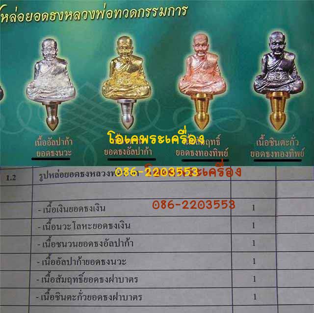 หลวงปู่ทวด พิมพ์ยอดธง ชุดกรรมการ 4 เนื้อ พ่อท่านเขียว วัดห้วยเงา ะ...4 องค์ กล่องเดิม