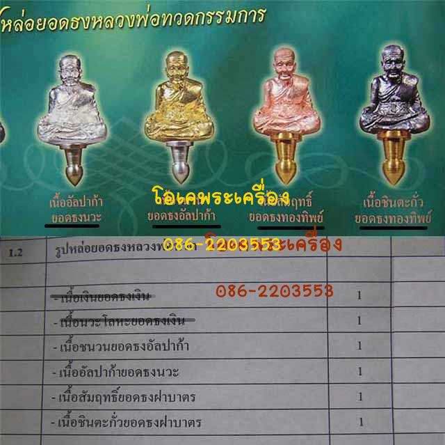 ลป.ทวด พิมพ์ยอดธง ชุดกรรมการ 4 เนื้อ พ่อท่านเขียว วัดห้วยเงา ะ.....4 องค์ กล่องเดิม.....ชุ ด B