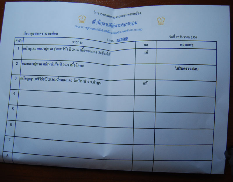 เหรียญเสมา หลวงพ่อทวด  รุ่นใต้ร่มเย็น ปี ๒๕๒๖ เนื้อทองแดง วัดช้างไห้ จ.ปัตตานี พร้อมใบรับรอง