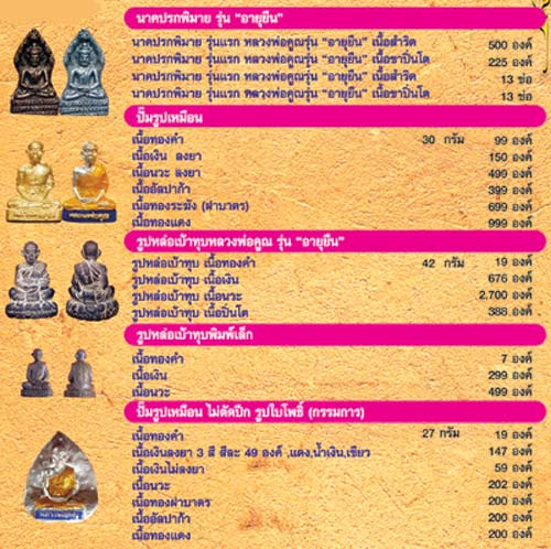 ของขวัญวันปีใหม่ครับ หลวงพ่อคูณ รูปหลอ่เบ้าทุบเล็กเบอร์ 46 เนื้อเงินรุ่นอายุยืน