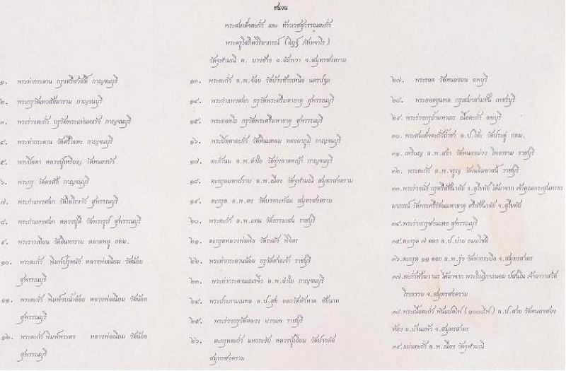 วัดใจ...ท้าวเวสสุวรรณ จำปีใหญ่ เนื้อตะกั่ว หลวงพ่ออิฏฐ์ วัดจุฬามณี ศิษย์หลวงพ่อเนื่อง องค์ที่ 3 สวย