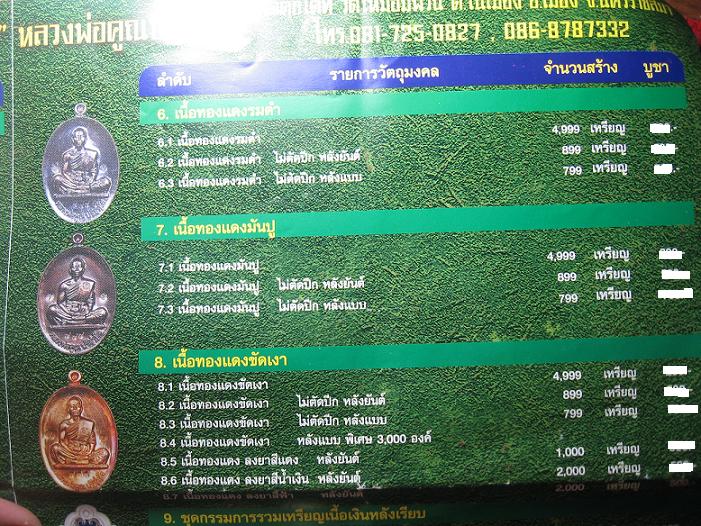 เหรียญ 19 ย้อนยุค +จารมือ วัดใหม่อัมพวัน เนื้อทองแดงไม่ตัดปีก หลวงพ่อคูณ สร้าง 899 องค์