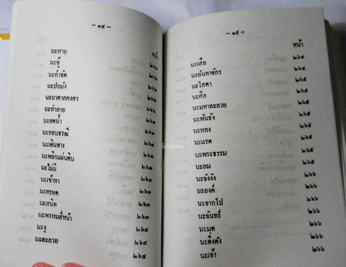 หนังสือ นะ ๑๐๘ พิศดาร ,ยันต์ ๑๐๘ พิศดาร และ พระคาถา ๑๐๘ พร้อมวิธีเขียน - อ่านอักษรขอม