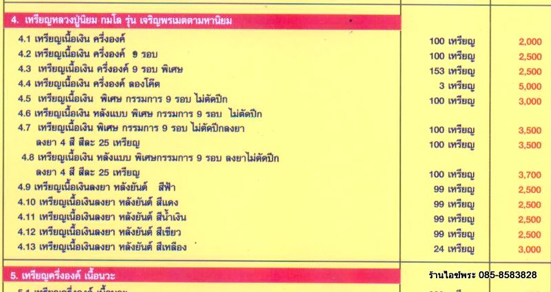 เหรียญ หลวงปู่นิยม รุ่นเจริญพร  เนื้อเงินลงยา หลังยันต์ สีฟ้า วัดแจ้งนอก หมายเลข 36