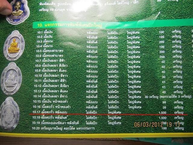 ((((วัดใจ เห็นกระดานเงียบๆ))))เหรียญ19ย้อนยุค วัดใหม่อัมพวัน เนื้อตะกั่วไม่ตัดปีกหลังแบบ