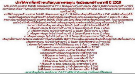 หลวงพ่อคูณ ย้อนยุค ปี 19 รุ่นแรก โค๊ตเงิน หายาก 3