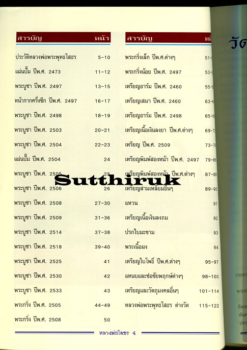 หนังสือ รวมภาพ หลวงพ่อพระพุทธโสธร วัดโสธรวรารามวรวิหาร จ.ฉะเชิงเทรา