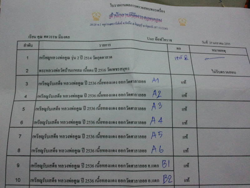 ชอบของแท้เชิญทางนี้ ทหารเสือ สก.12สิงหา2536 ทองแดงผิวปรอท ใบรายงานพระแท้